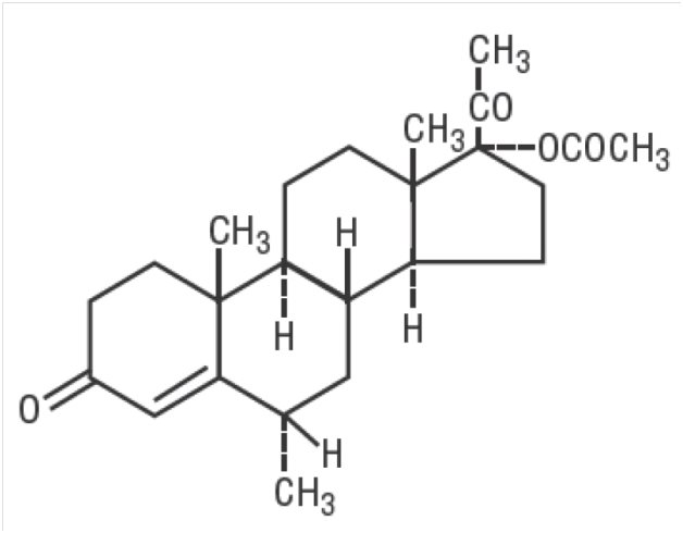 Medroxyprogesterone Acetate